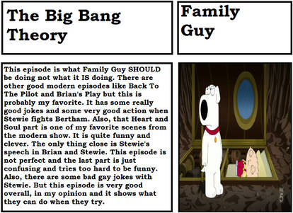 Big bang theory family guy Amateur fucking gif