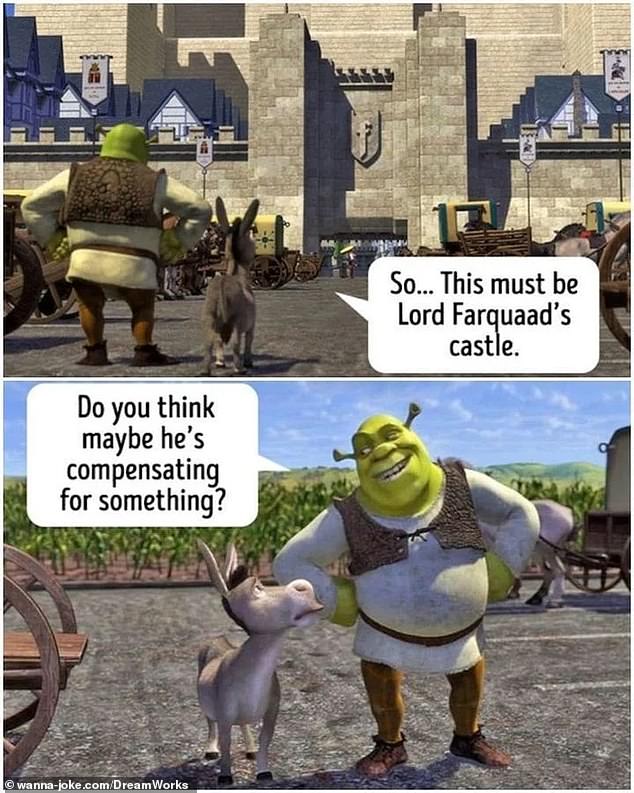 What does compensating mean in shrek Teen actors nudes